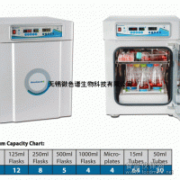 H3501-E  Mini CO2 恒溫振蕩器