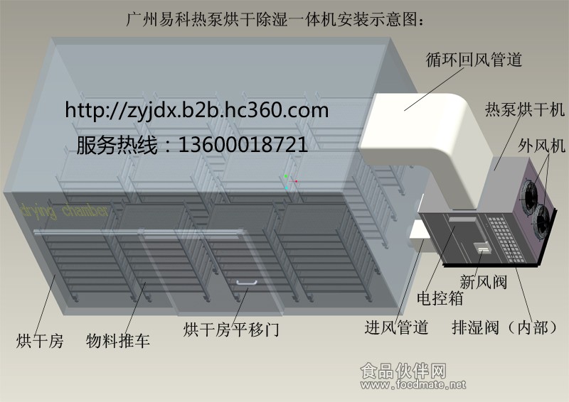 安裝示意圖--一體機