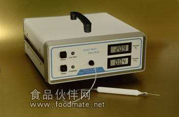 Model 902D 氧氣和二氧化碳頂空氣體分析儀