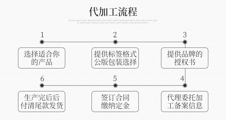 細節圖4