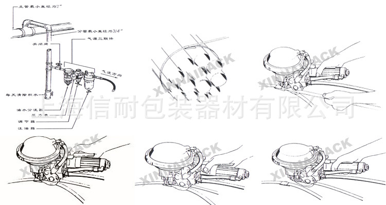 操作過程示意圖