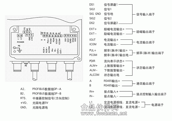 點擊查看大圖片