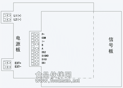 點擊查看大圖片