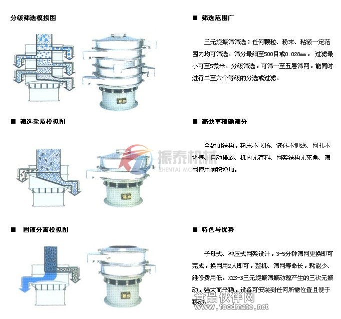 桂花粉三次元旋振篩