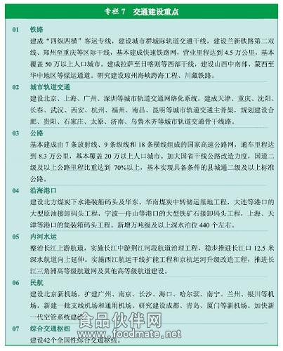 點擊查看大圖