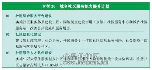 點擊查看大圖