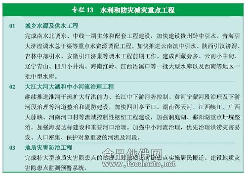 點擊查看大圖
