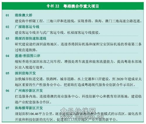 點擊查看大圖