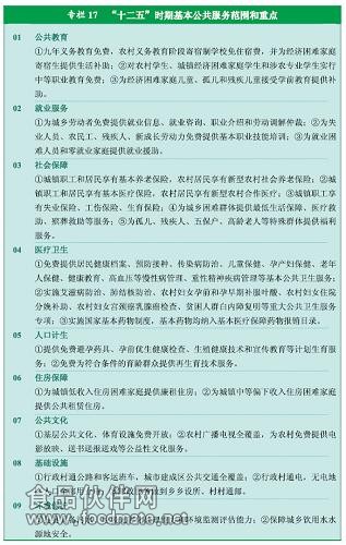 點擊查看大圖