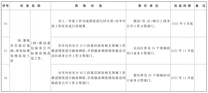 內(nèi)10