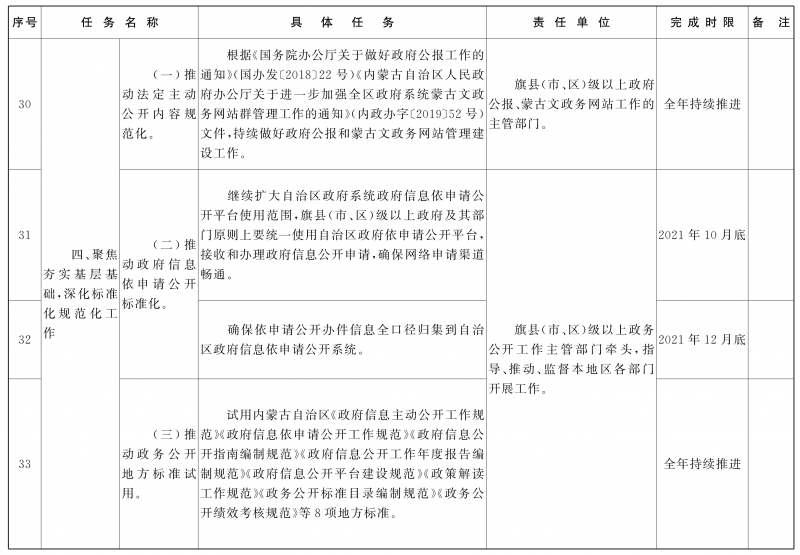 內(nèi)9