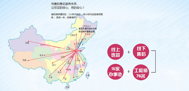 售后服務