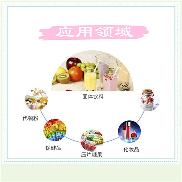 應用領域14