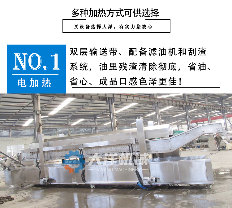 油炸線4