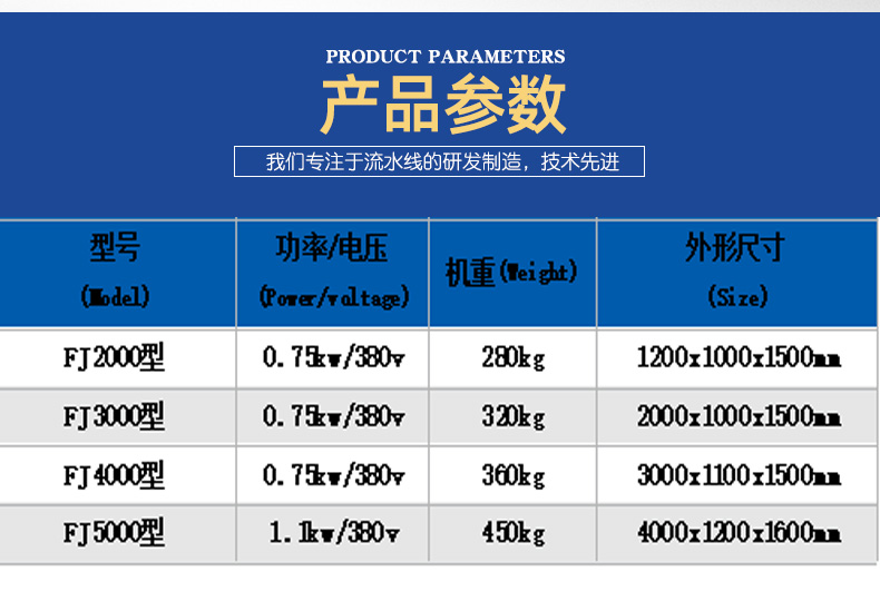 分級機4