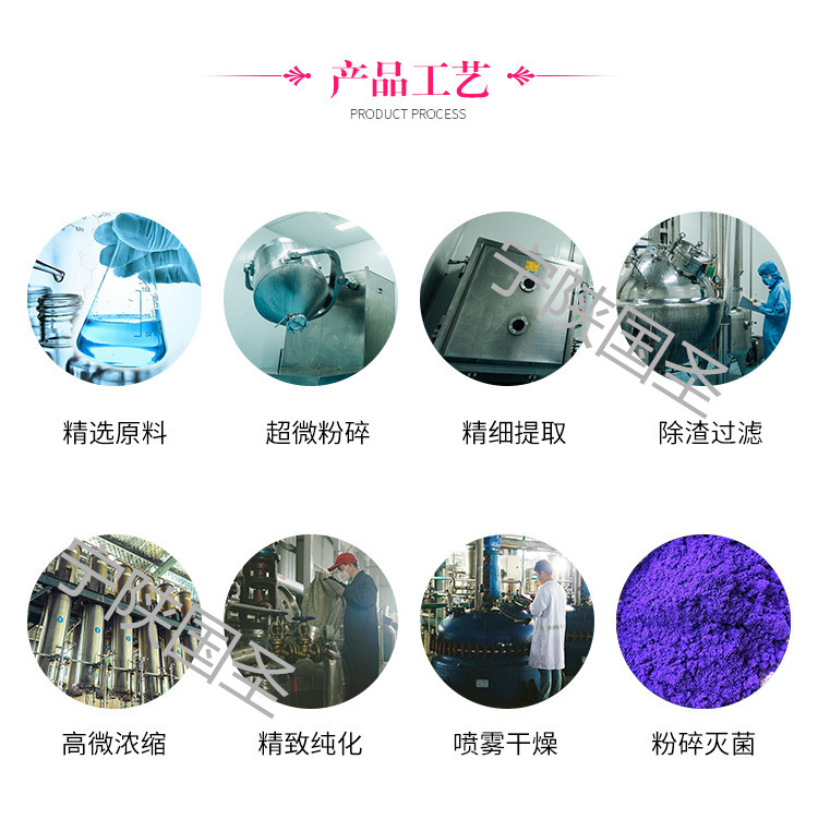 工藝2_副本