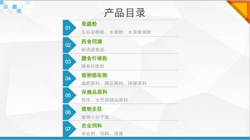 插圖8目錄