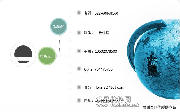 聯系方式