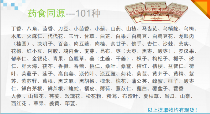 插圖2藥食同源
