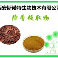 降香速溶粉 水溶 降香粉 可試樣 斯諾特