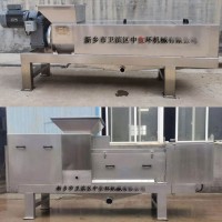 尾菜垃圾壓榨機|尾菜垃圾脫水機 圖 有原理