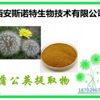 蒲公英提取物 布谷英粉 萃取加工 可試樣