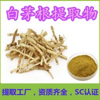 白茅根提取物企標三方報告