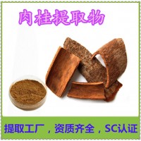 肉桂提取物企標三方報告