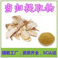 當歸提取物企標三方報告