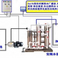 新型農村凈化水無菌水廠井水河水一體化凈水自動生產線