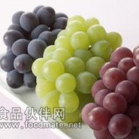葡萄農殘檢測報告,葡萄檢測項目