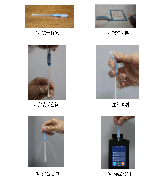 物體表面ATP熒光檢測儀