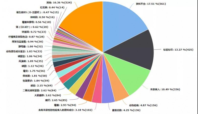 微信圖片_20220126135036