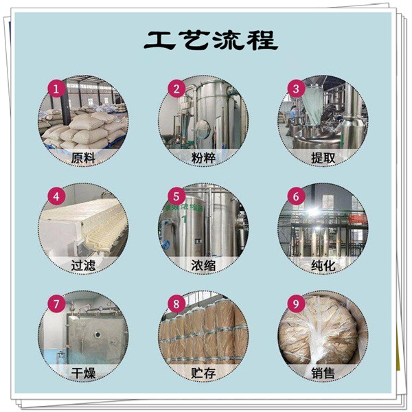 工藝流程_副本