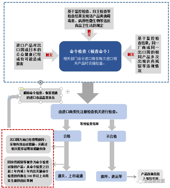 微信圖片_20220323192249