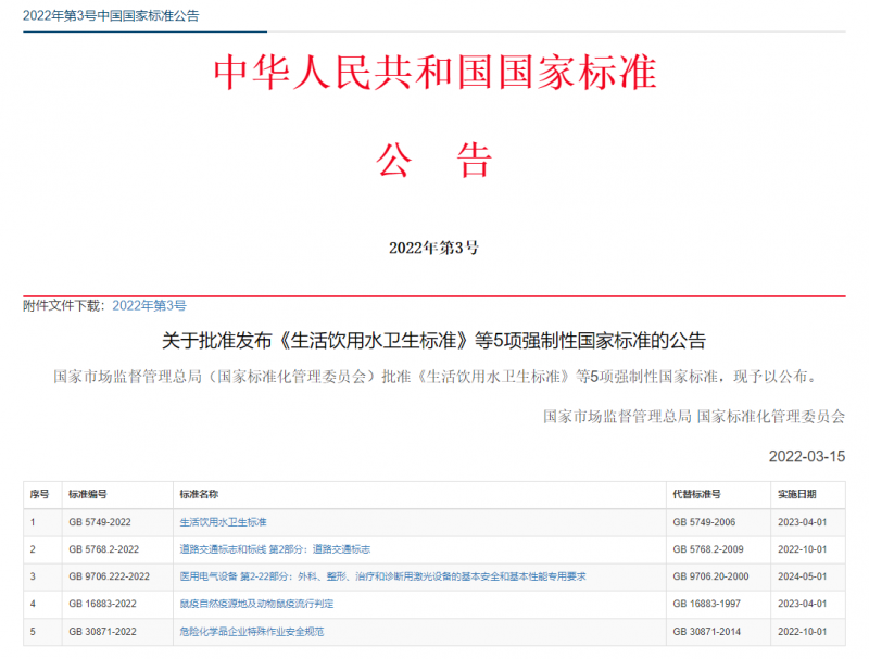 微信截圖_20220323133447