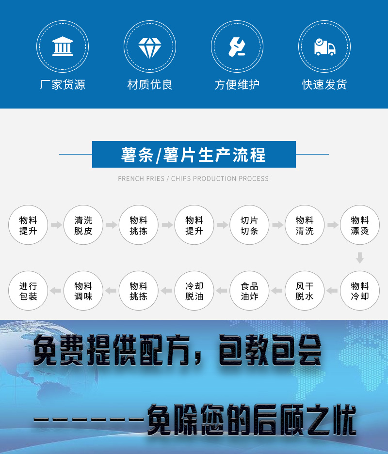 薯片線詳情新 (4)