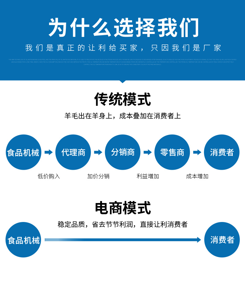 薯片線詳情新 (8)