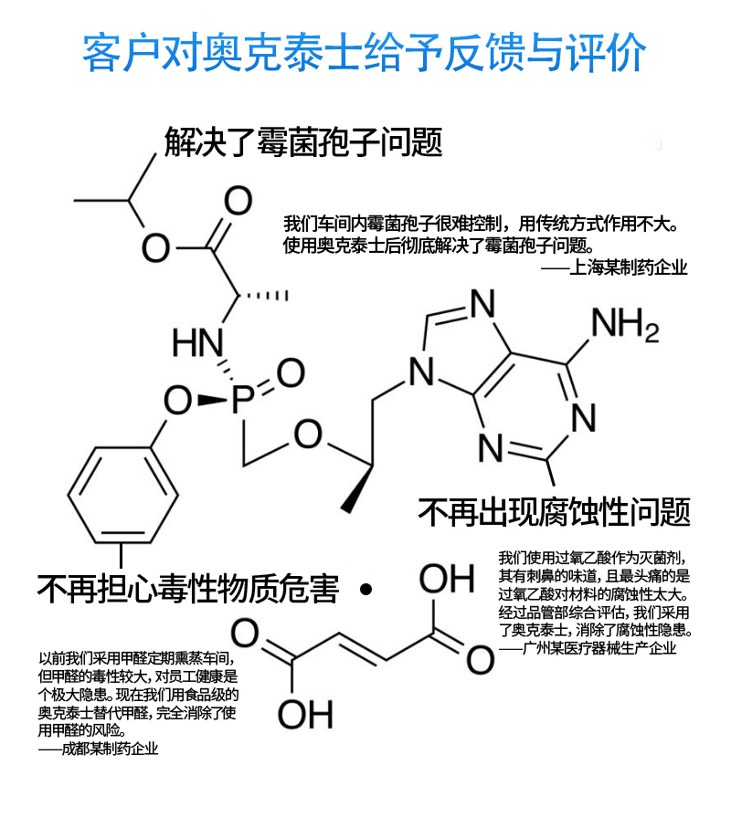 11-20霉菌孢子評價