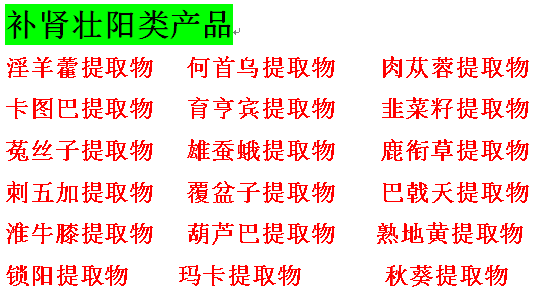 類產品