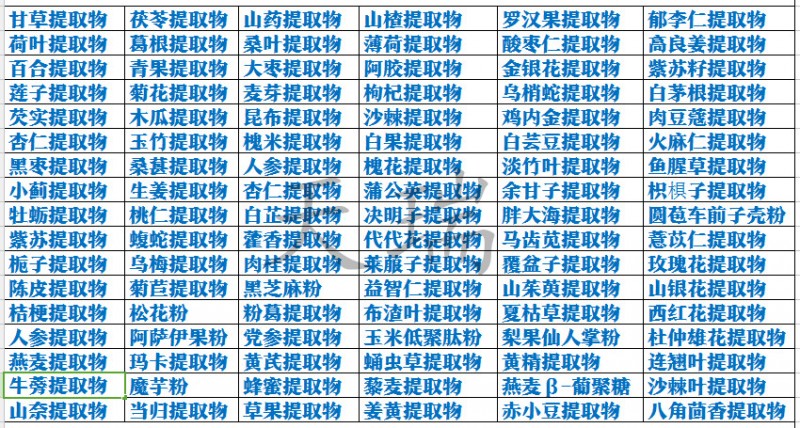 扶風藥食同源顏體_副本