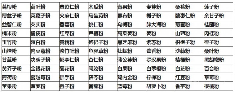 主營藥食同源粉