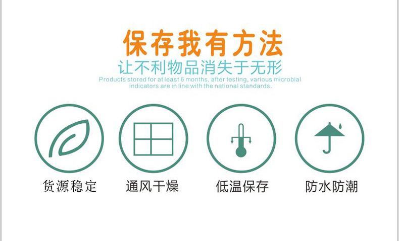 保存我們有方法