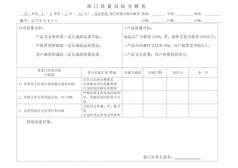 部門質量目標分解表-2