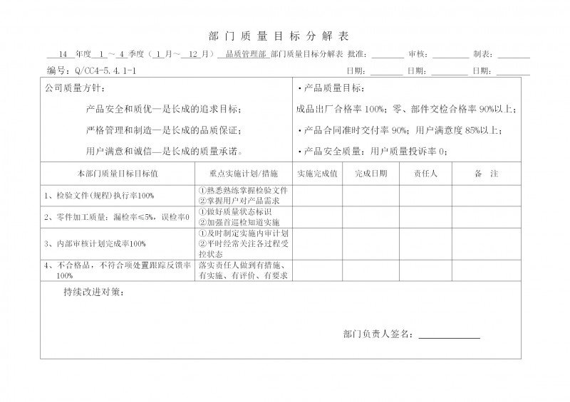 部門質量目標分解表-5