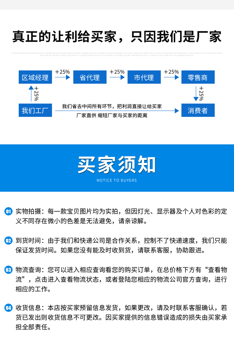 高壓噴淋清洗機詳情_13