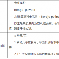 寶樂果粉 新資源食品原料