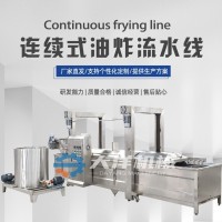 節能型天然氣油炸機 新型天然氣油炸鍋 油炸設備