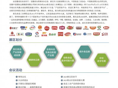 2023第十屆淮北食品工業(yè)博覽會(huì)