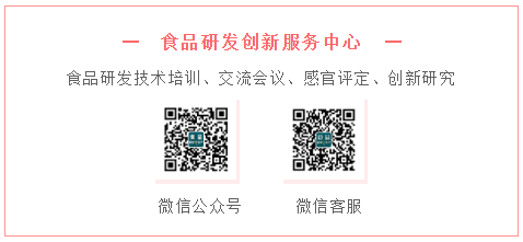 食品研發(fā)聯(lián)系雙二維碼